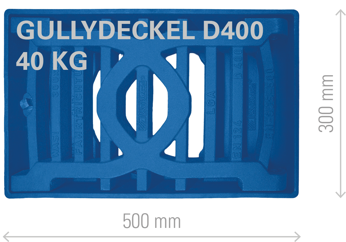 > Grafische Darstellung eines Gullydeckels der Klasse D400 mit den Abmessungen 500 × 300 mm und einem Gewicht von 40 kg. Die Abbildung veranschaulicht Größe und technische Kennwerte des geprüften Bauteils.