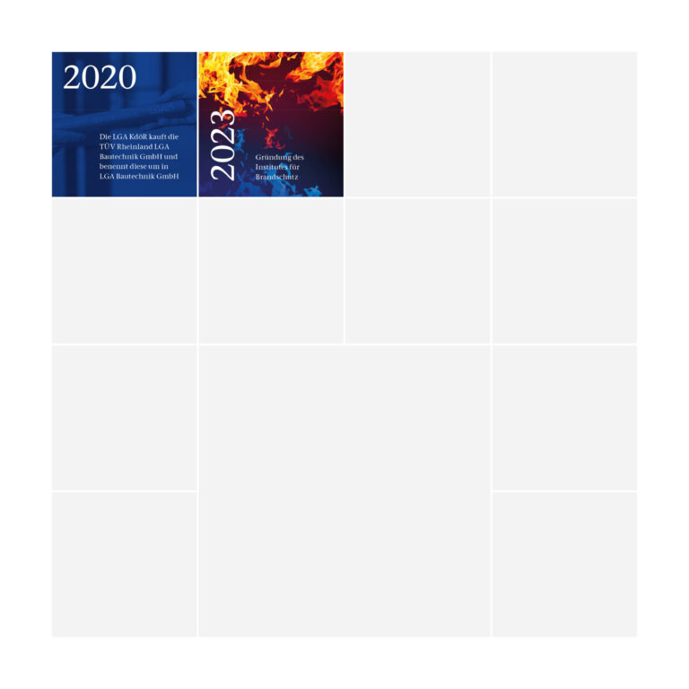 Das Bild zeigt zwei farblich hervorgehobene Quadrate in einer Rasterdarstellung. Das erste Quadrat aus dem Jahr 2020 hat einen blauen Hintergrund. Das zweite Quadrat aus dem Jahr 2023 zeigt einen feurigen Hintergrund.